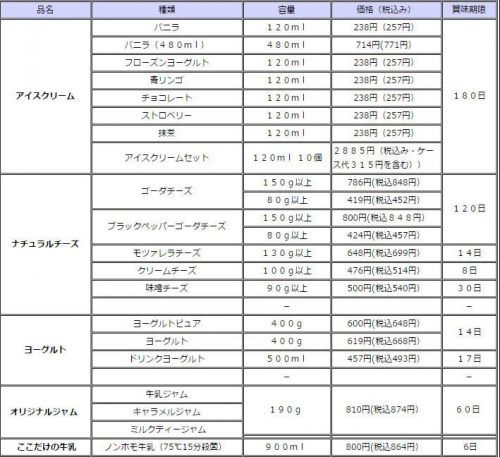 キャプチャ2